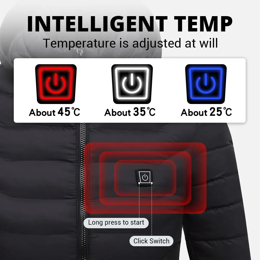 HeatCore | Veste chauffante unisexe – Veste d'hiver électrique rechargeable par USB avec chauffage réglable