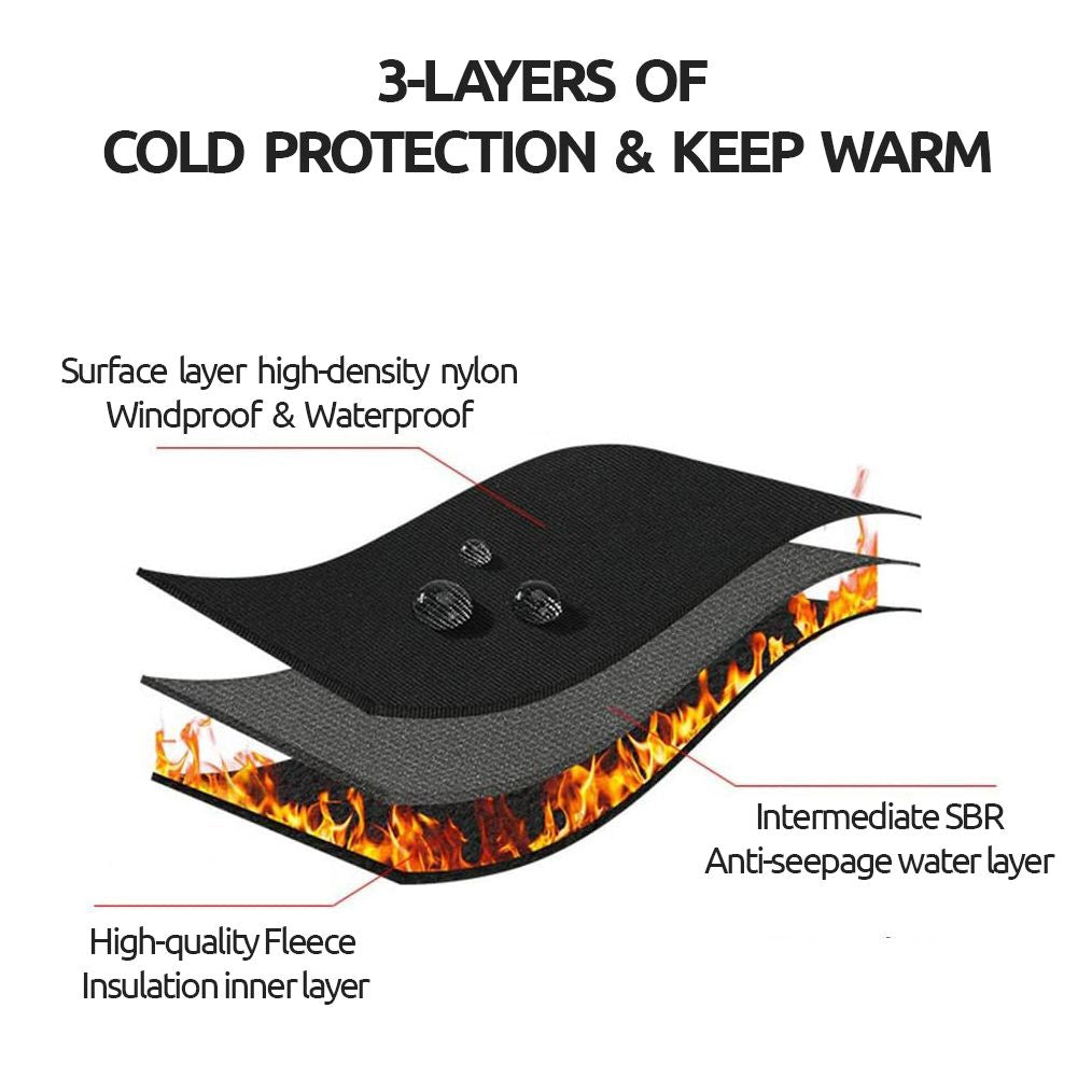 WarmGrip | Gants thermiques d'hiver unisexes – compatibles avec les écrans tactiles, coupe-vent et imperméables