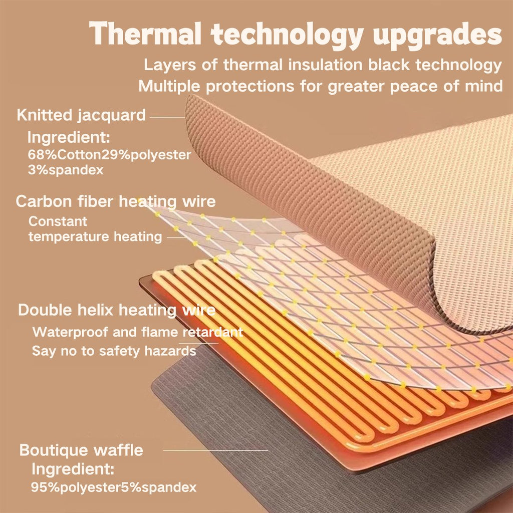 ThermaShawl | Tragbarer, beheizbarer Schal für Damen und Herren, wiederaufladbar per USB, einstellbare Temperatur, wärmt im Winter