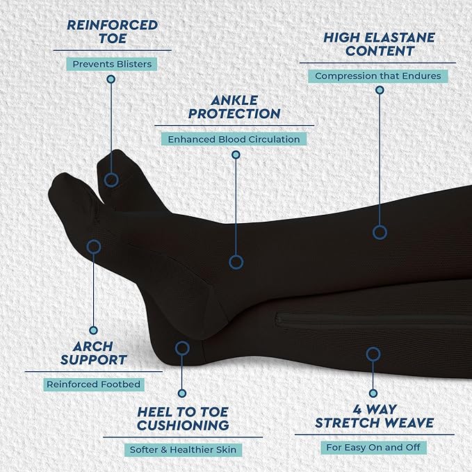 SootheSox | Chaussettes de compression à fermeture éclair facile – Confort, circulation et soutien tout au long de la journée