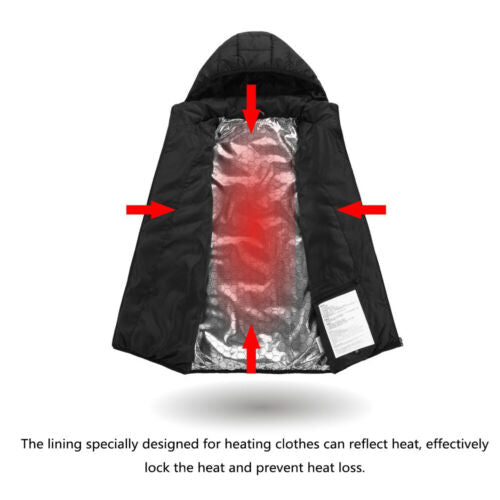 HeatCore | Veste chauffante unisexe – Veste d'hiver électrique rechargeable par USB avec chauffage réglable